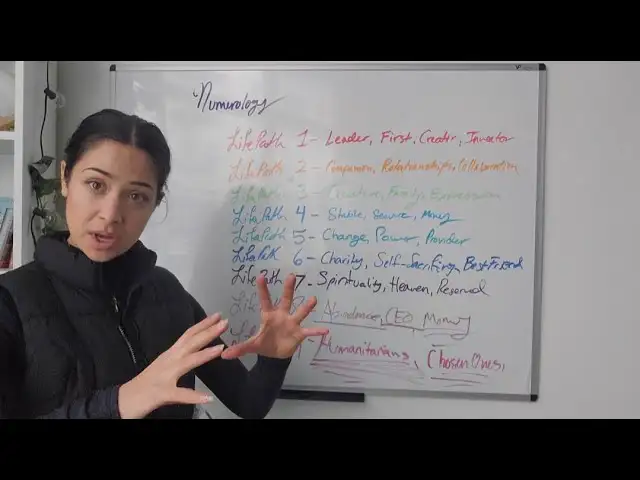 Find your Life's Purpose with Numerology